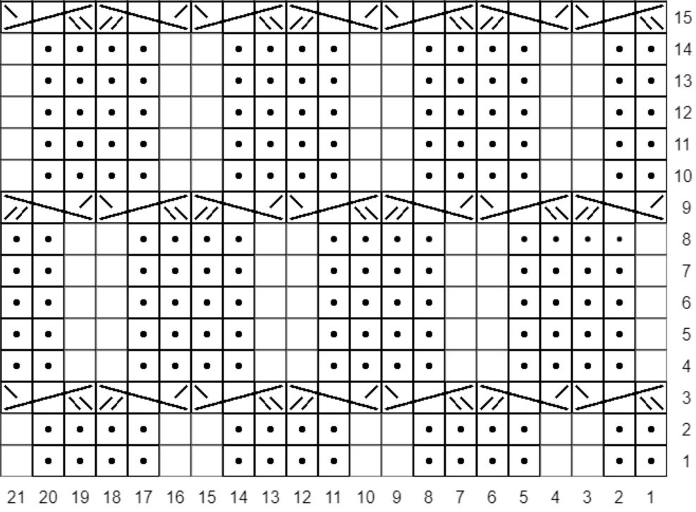 Large Honeycomb Knitting Pattern Kremi Large Honeycomb Knitting Pattern Kremi